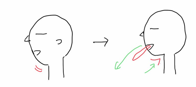 舌は横から見て、あごが凹むくらい大きく出すのがポイント。