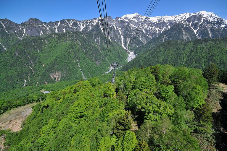 新穂高ロープウェイ／岐阜県