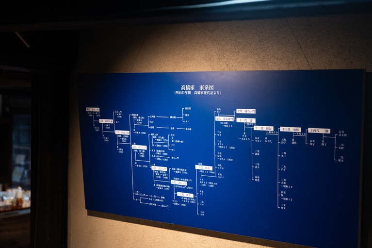 高橋家の家系図。300年にわたり受け継がれてきた一子相伝の製法による酢造りを行ってきた。