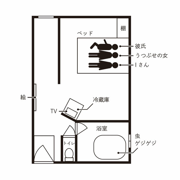 分かりやすい…。