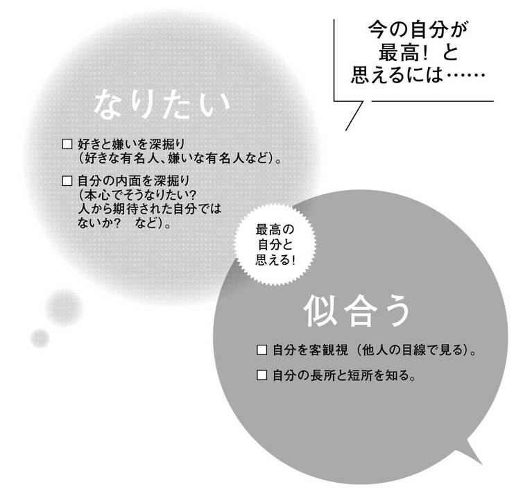 『激変！ ビフォア・アフター』より。