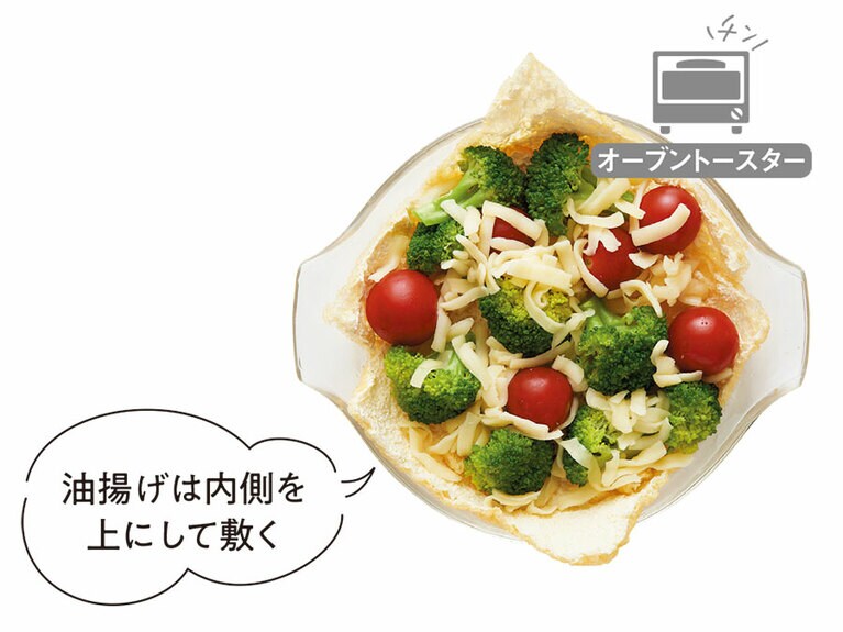 【作り方】(3)耐熱容器に油揚げを敷き、(1)とミニトマト、みじん切りにした油揚げを入れてチーズを散らし、(2)を流し入れる。オーブントースターで8分焼く。