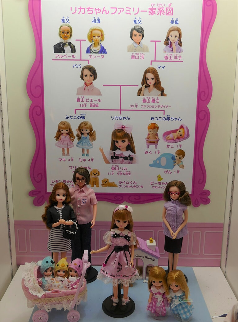 リカちゃんの家系図。