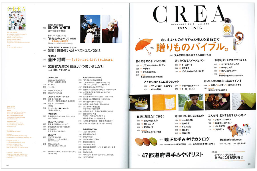 2018年12月号目次。