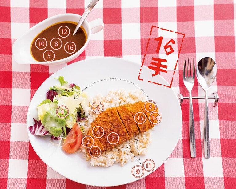 カツカレー(越乃黄金豚使用) 1,350円／MONTENVERS