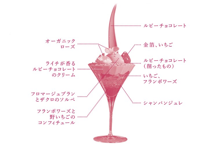 【ティエリー・マルクス／ダイニング】ルビーチョコレートと赤い果実 2,400円。※バータイムのみの提供、2020年2月中旬までの限定メニュー
