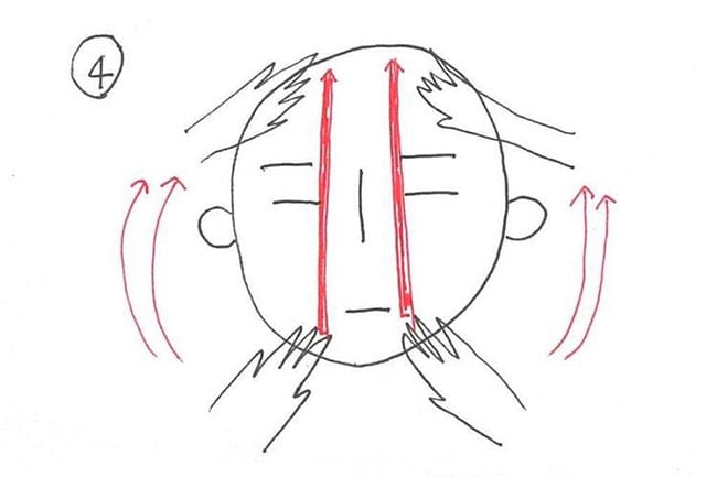 スタート時(あご部)は指1本で。額部分から3本を使うイメージ(指のイラストが雑なのはご了承ください)。