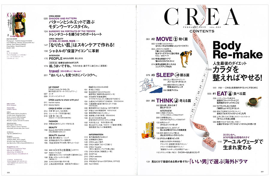 2015年2月号目次。