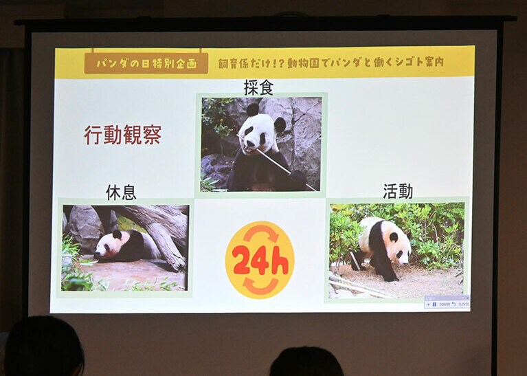 「休息」「活動」「採食」の3項目に分けて1分ごとに記録している。