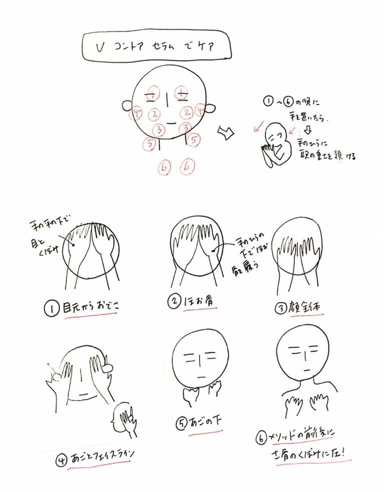 クラランス「V コントア セラム」でケア。