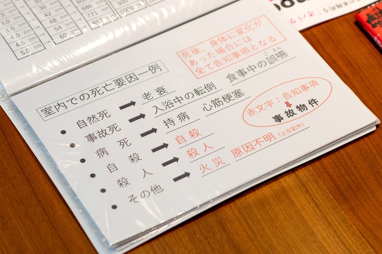 お客様向けの資料で分かりやすく説明してくれた。