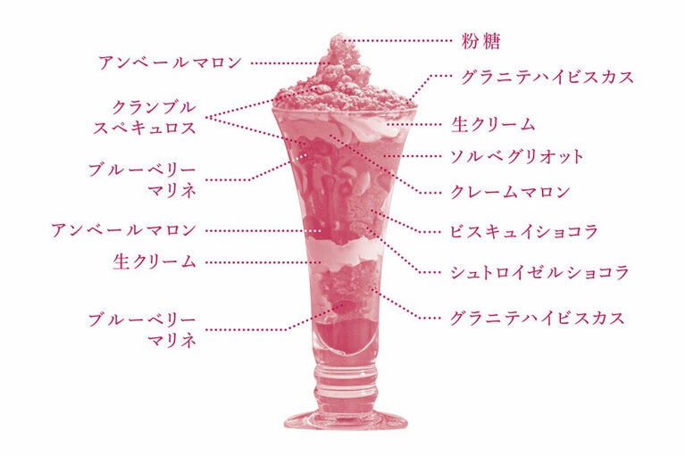 【フィリップ・コンティチーニ】ヴェリーヌパフェ マロングリオット 1,900円。※2020年1月末までの限定メニュー