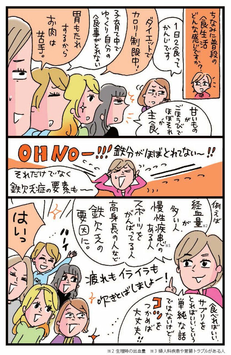 【マンガ】よく見かける鉄不足のサインに悩む女性たち。