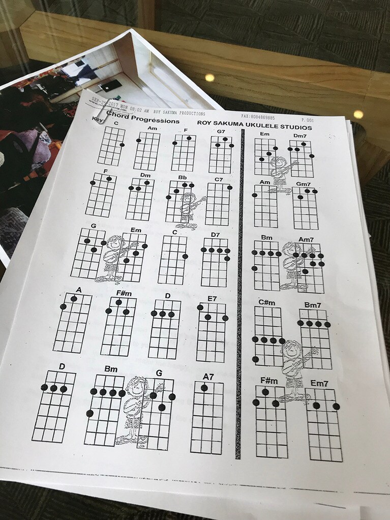 さまざまな種類のコードの押さえ方と楽譜が配られた！