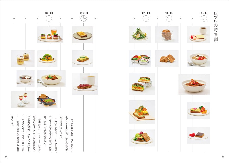 デンマークの食卓では、一日に1、2回、どこかでロブロが登場する。