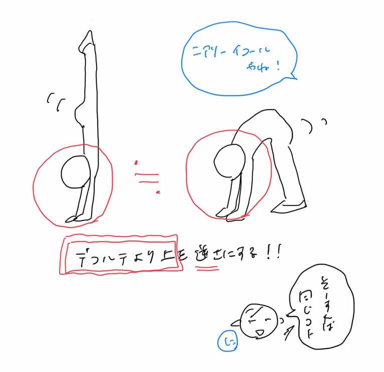 デコルテより上に効果があればいいのです。