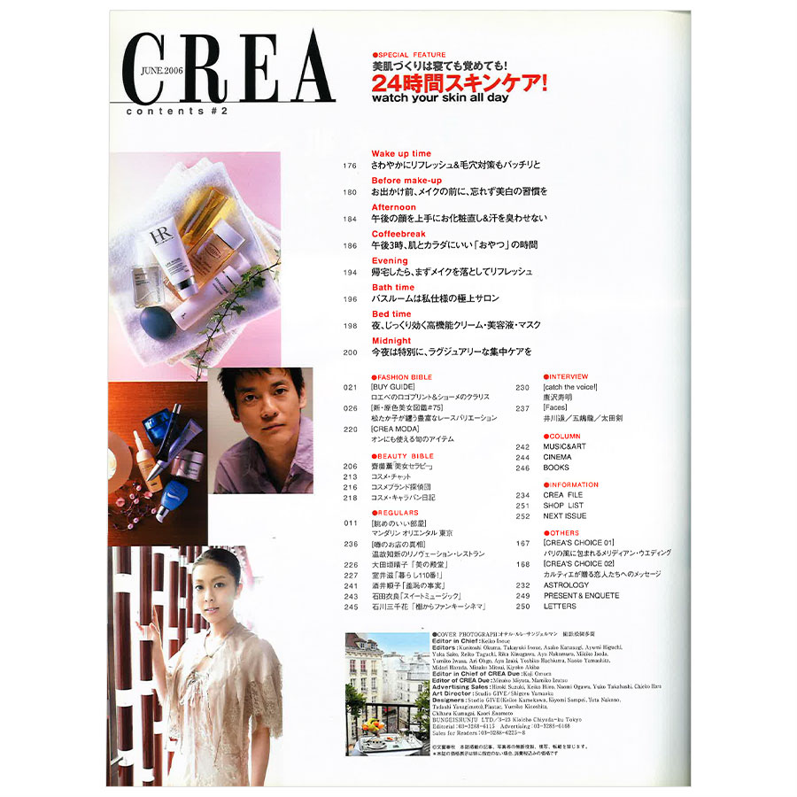 2006年6月号目次。