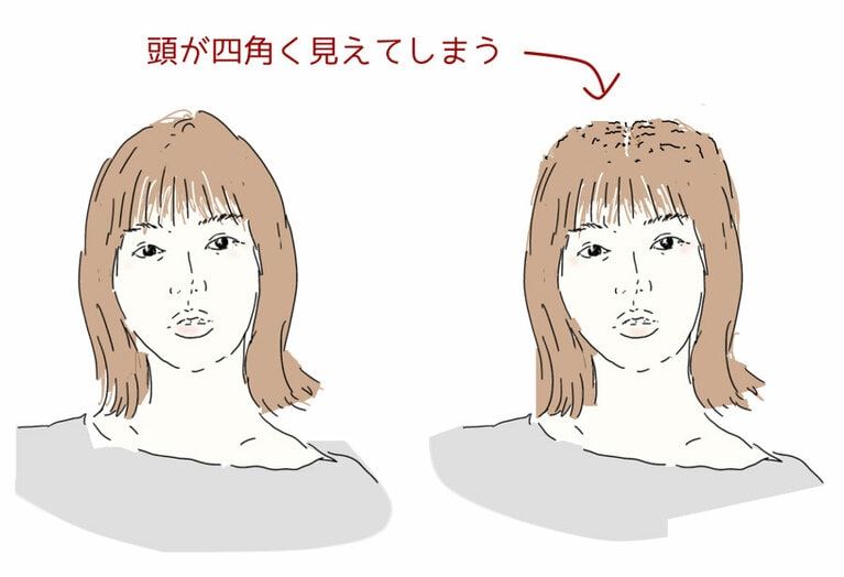 縮毛矯正をした髪の根元が伸び、元の癖が露出すると、頭が四角いフォルムになってしまう。