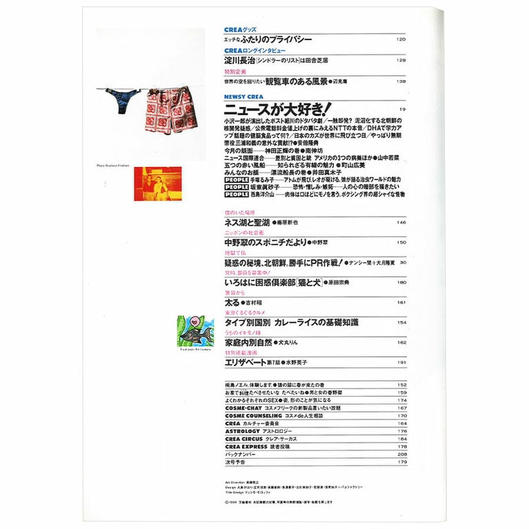 1994年6月号目次。