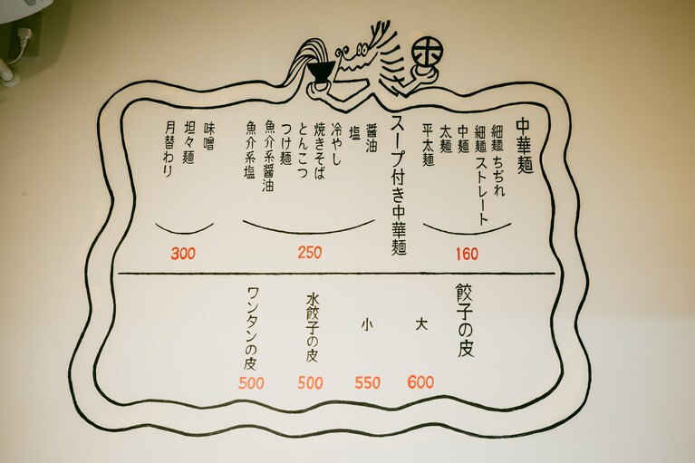 イラストレーター・横山寛多さんによる手描きのメニュー表。