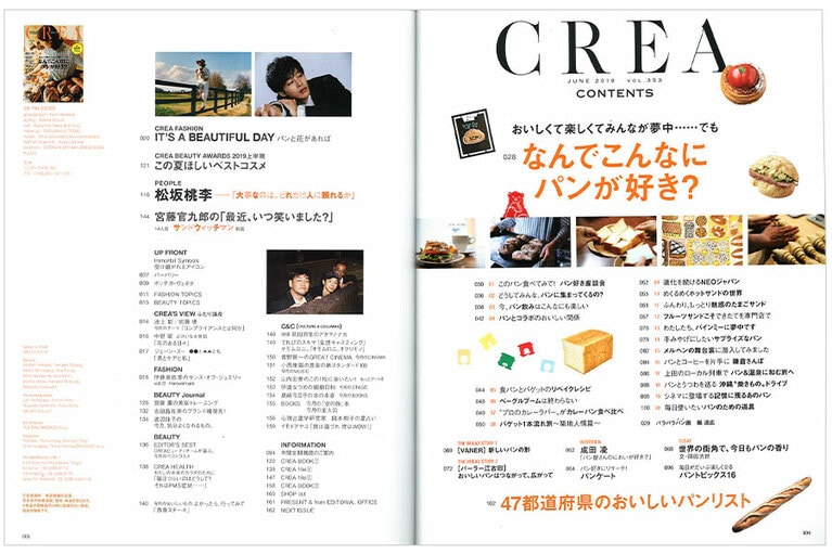 2019年6月号目次。