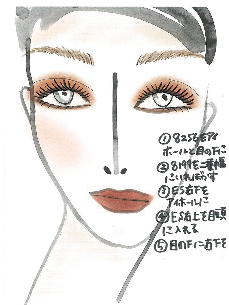 またまた武藤さんが作ってくれました。行程がシンプルなのに、華やかに仕上がるメイクです。(資料提供：NARS JAPAN)