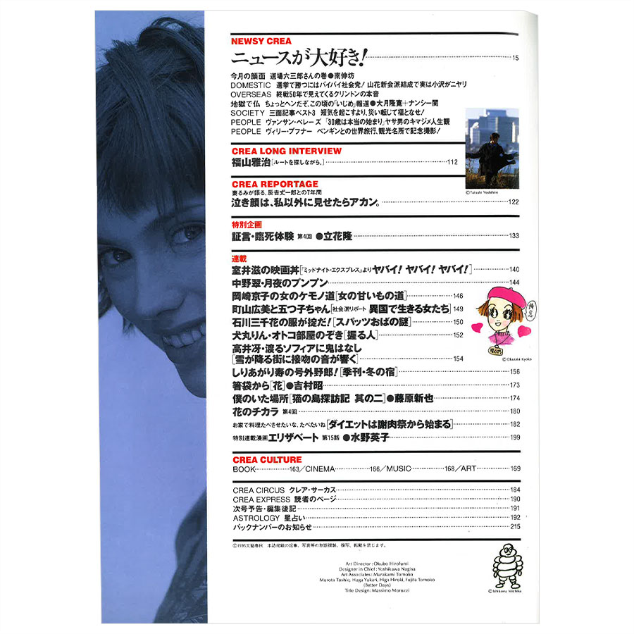 1995年3月号目次。