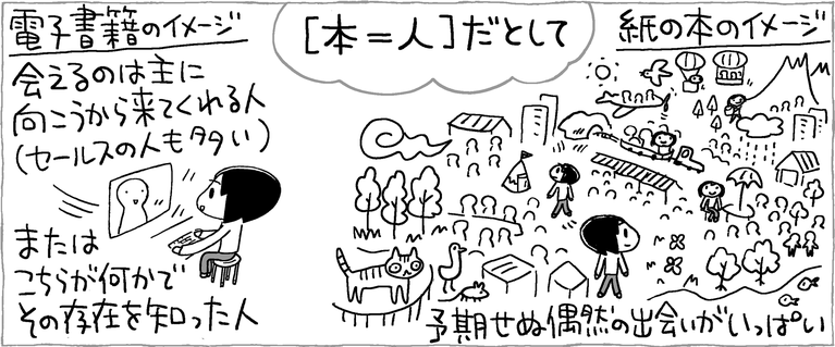 イラストレーション：池田暁子