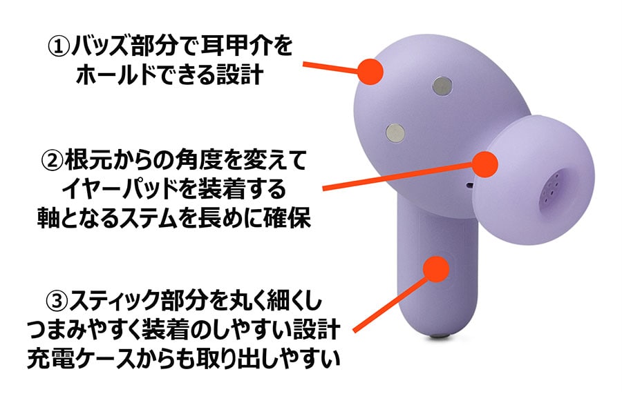 つけ心地を追求した形状のイヤホン。