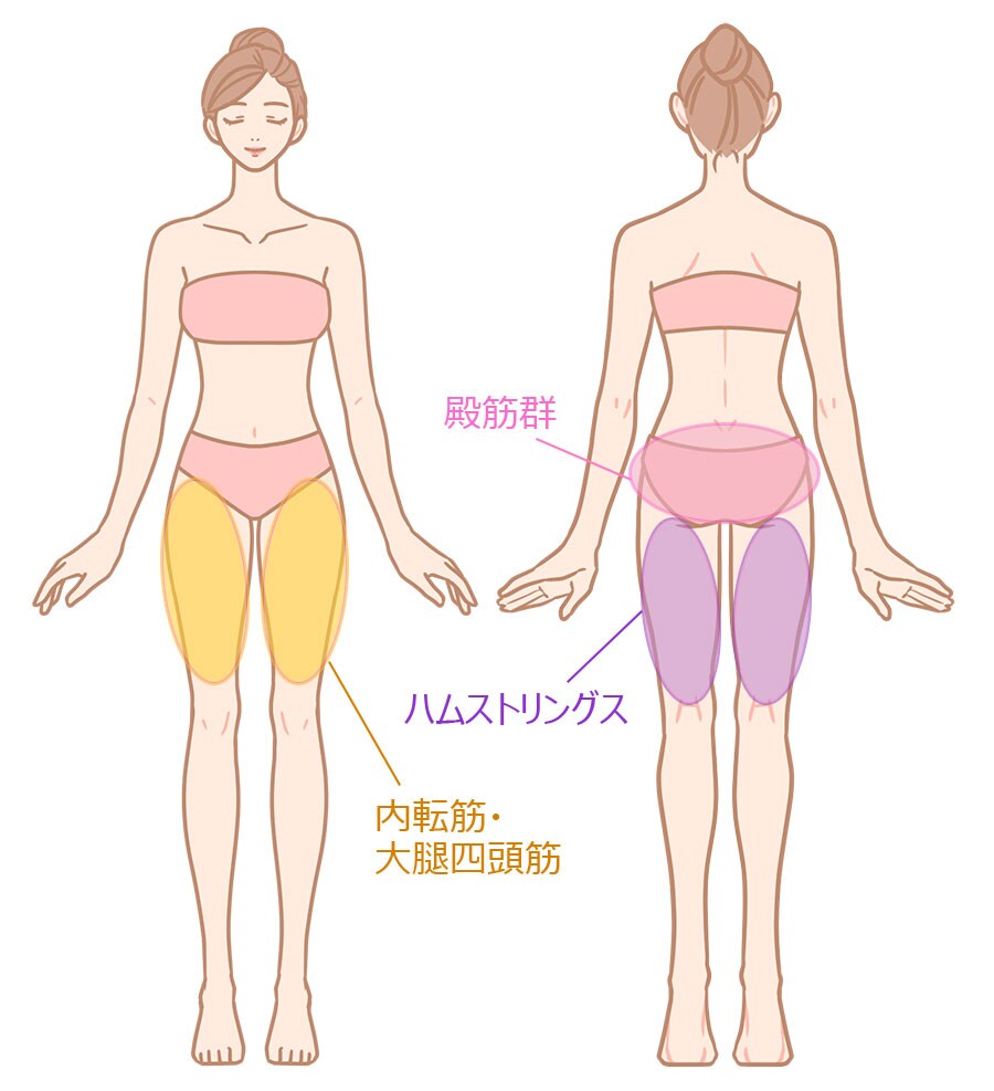2ページ目 東京五輪 筋肉 凄すぎ スポーツクライミングに学ぶ 下半身トレ オリンピックアスリート 美しきマッスルボディの秘密