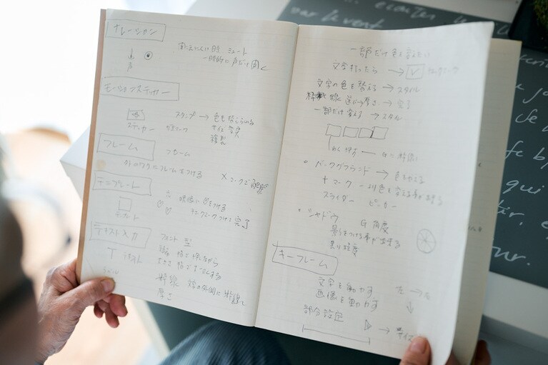 YouTubeチャンネルを始めるにあたって研究した成果が詰まったノート。