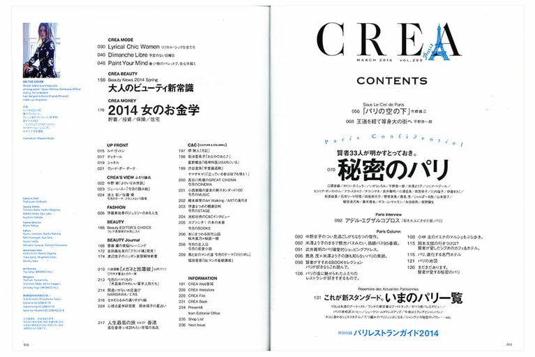 2014年3月号目次。