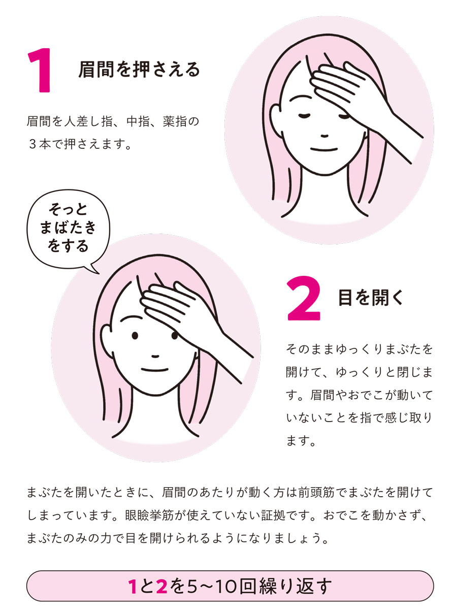 瞼の上げ下げエクササイズの手順。