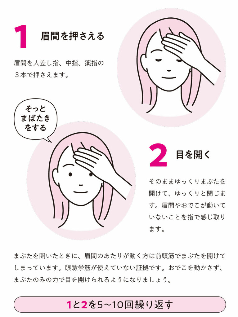 瞼の上げ下げエクササイズの手順。