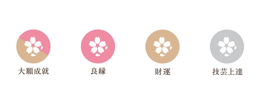 容器の底の桜の印は、「大願成就の桜」「良縁の桜」「財運の桜」「技芸上達の桜」の4種類。