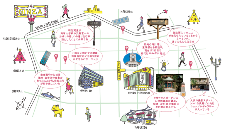 銀座スポットMAP。