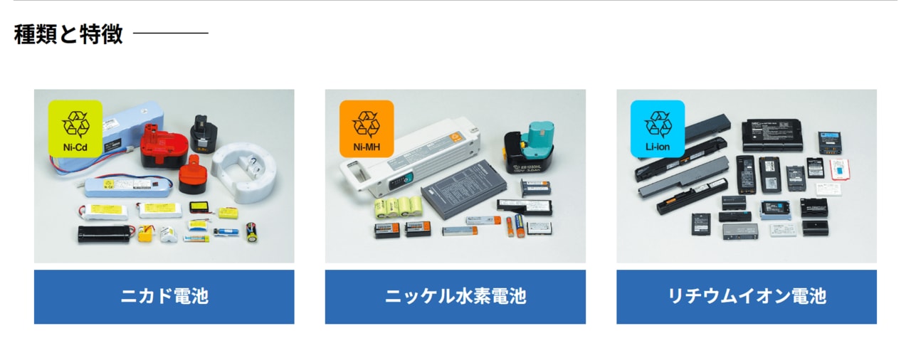 処分の際には種類ごとの分別が重要。「Li-ion」はリチウムイオン電池、「Ni-Cd」はニッカド電池、「Ni-MH」はニッケル水素電池。「Pb」は鉛蓄電池を示す（JBRCホームページより）