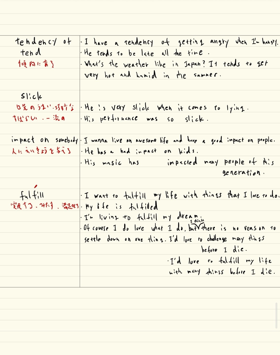 與さんが作成した英単語ノート（與さん提供）