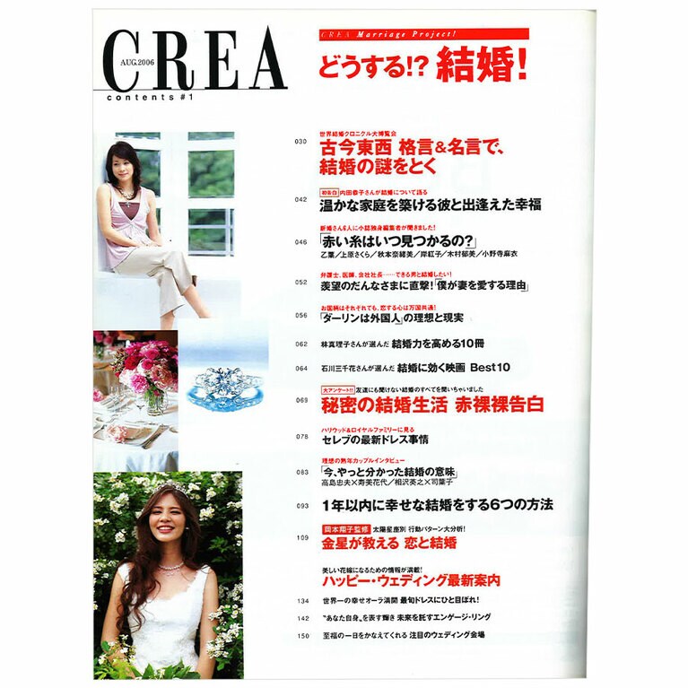 2006年8月号目次。