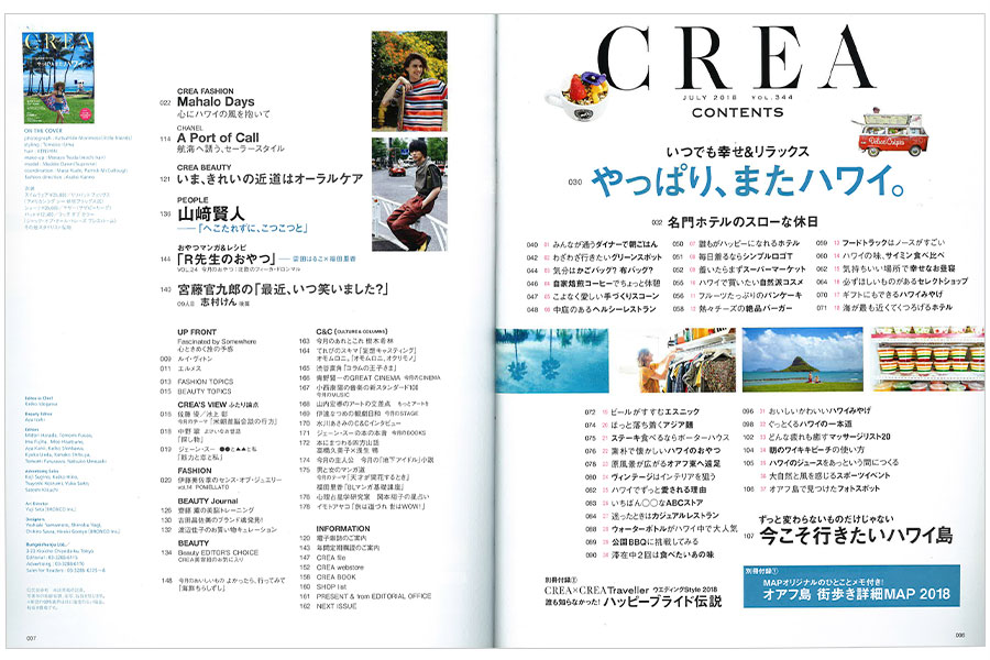 2018年7月号目次。