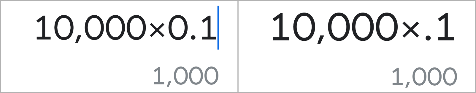 小数点以下を表すゼロを入力しても（左）入力しなくても（右）、計算は問題なく行えます