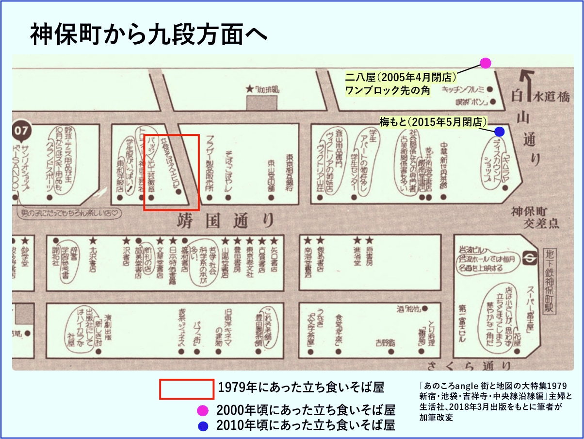 神保町から九段方面へ