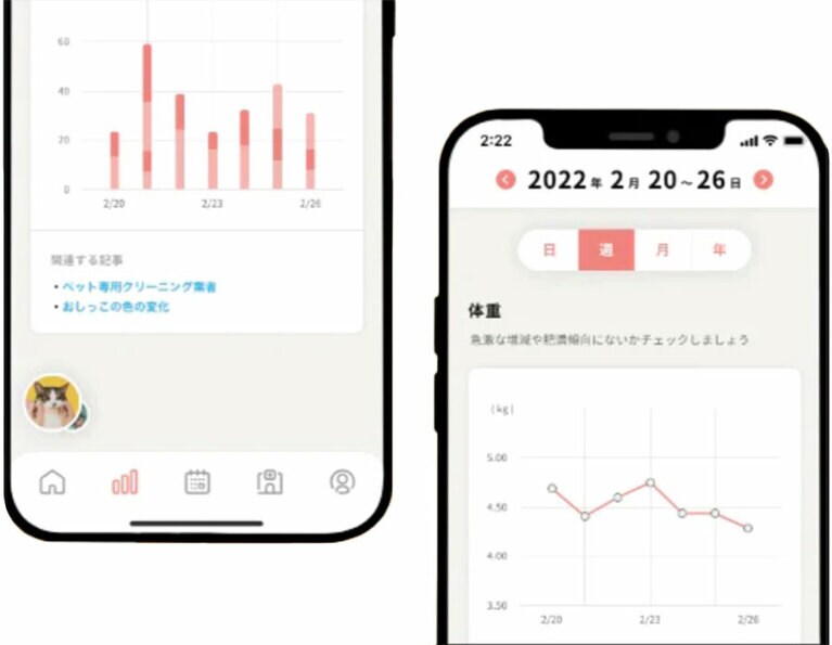 グラフなど、見やすく、直感的に分かりやすい画面設計に。