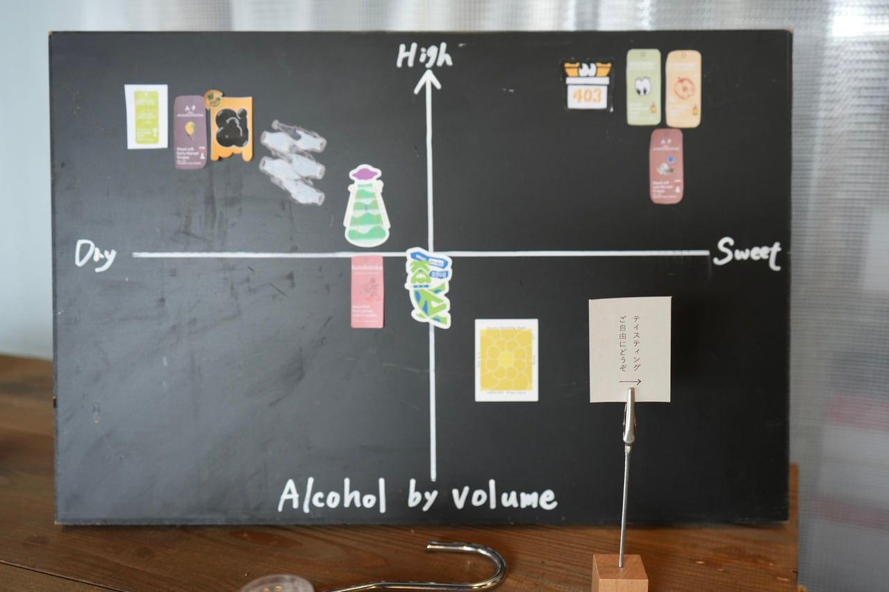 甘口か辛口か、アルコール度数、重さなどでチャート。自分好みの1杯に出会える。
