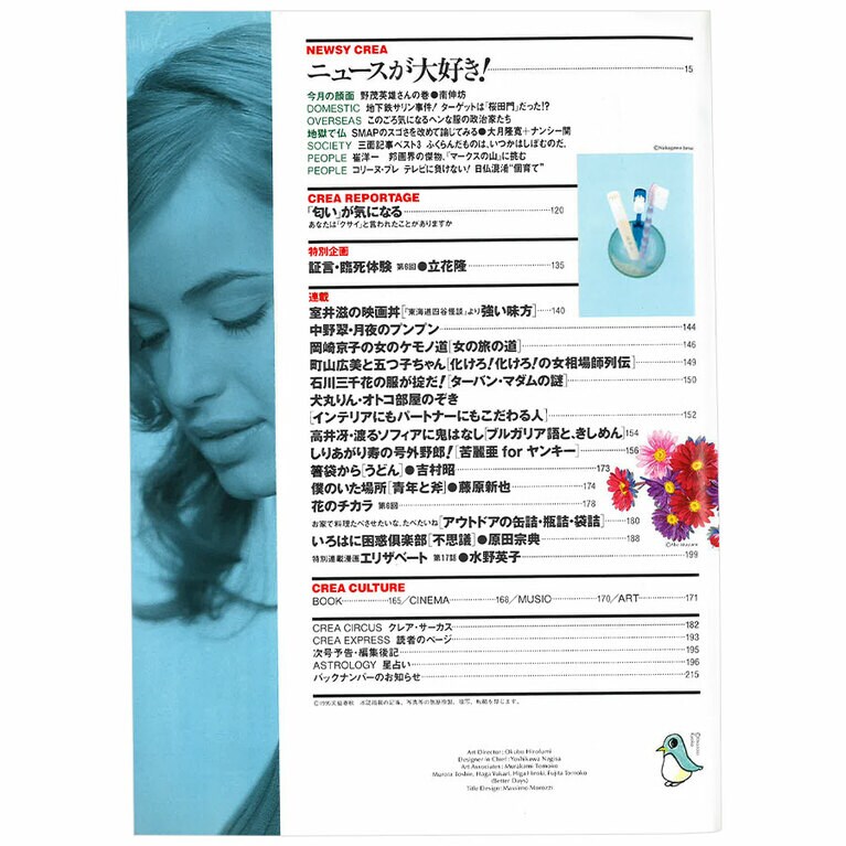 1995年5月号目次。