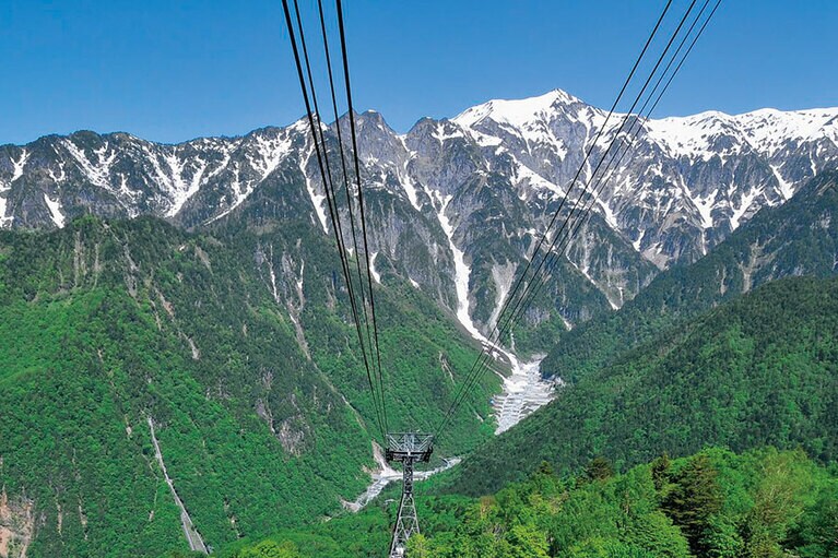 アルプスの絶景にワクワク