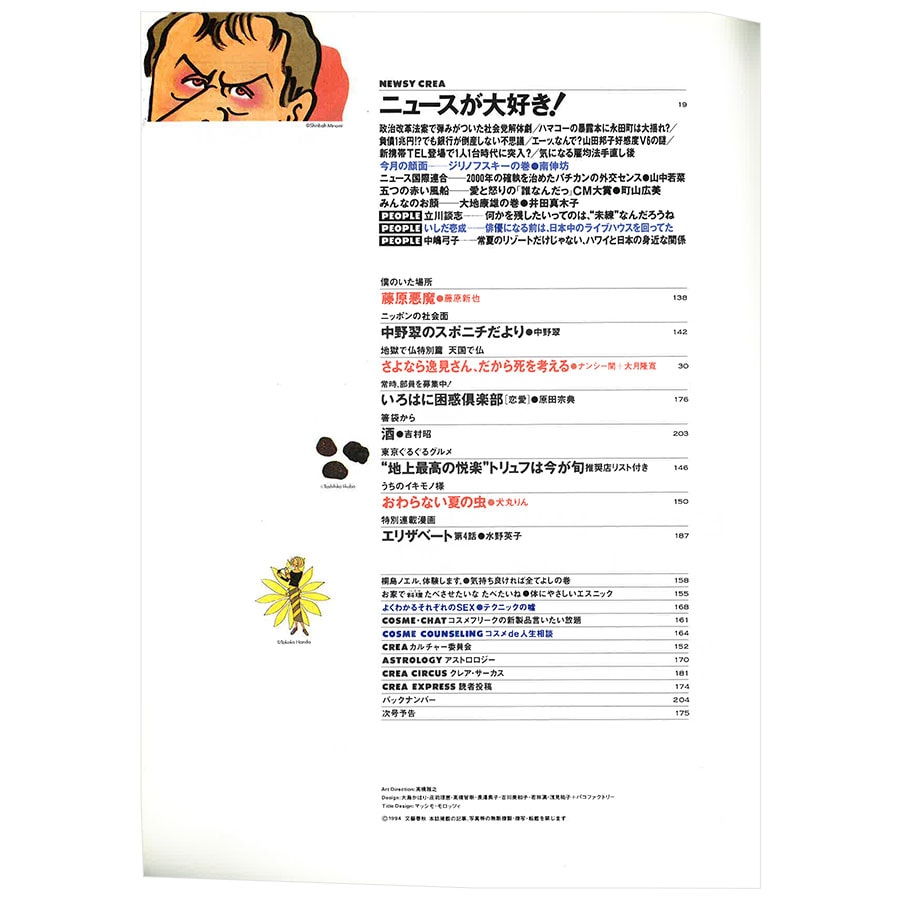 1994年3月号目次。