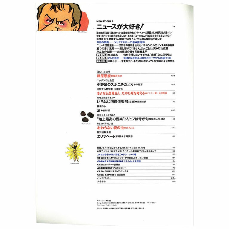 1994年3月号目次。