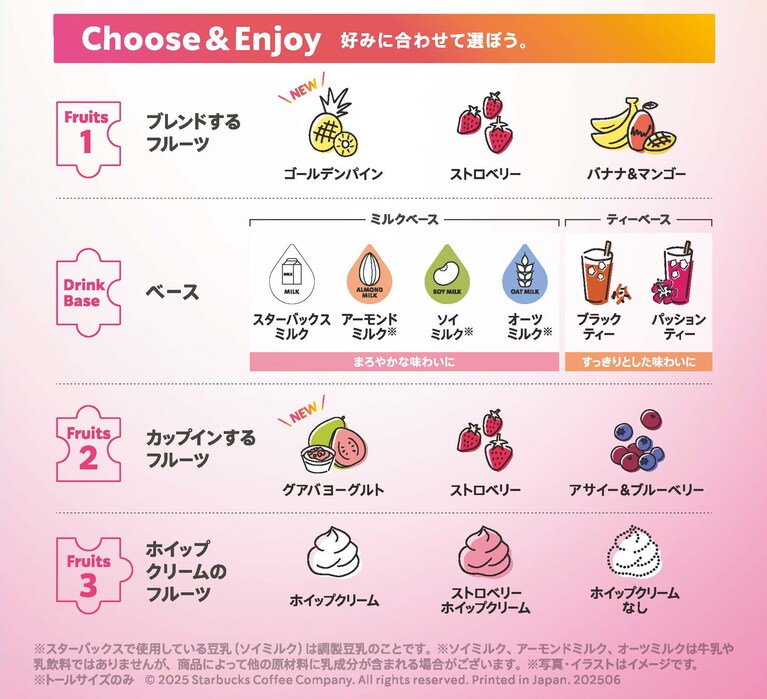 カスタマイズの素材はこちら。