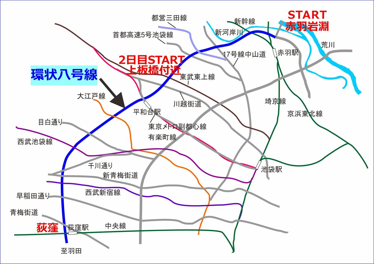 2日目は上板橋付近から荻窪までを歩く